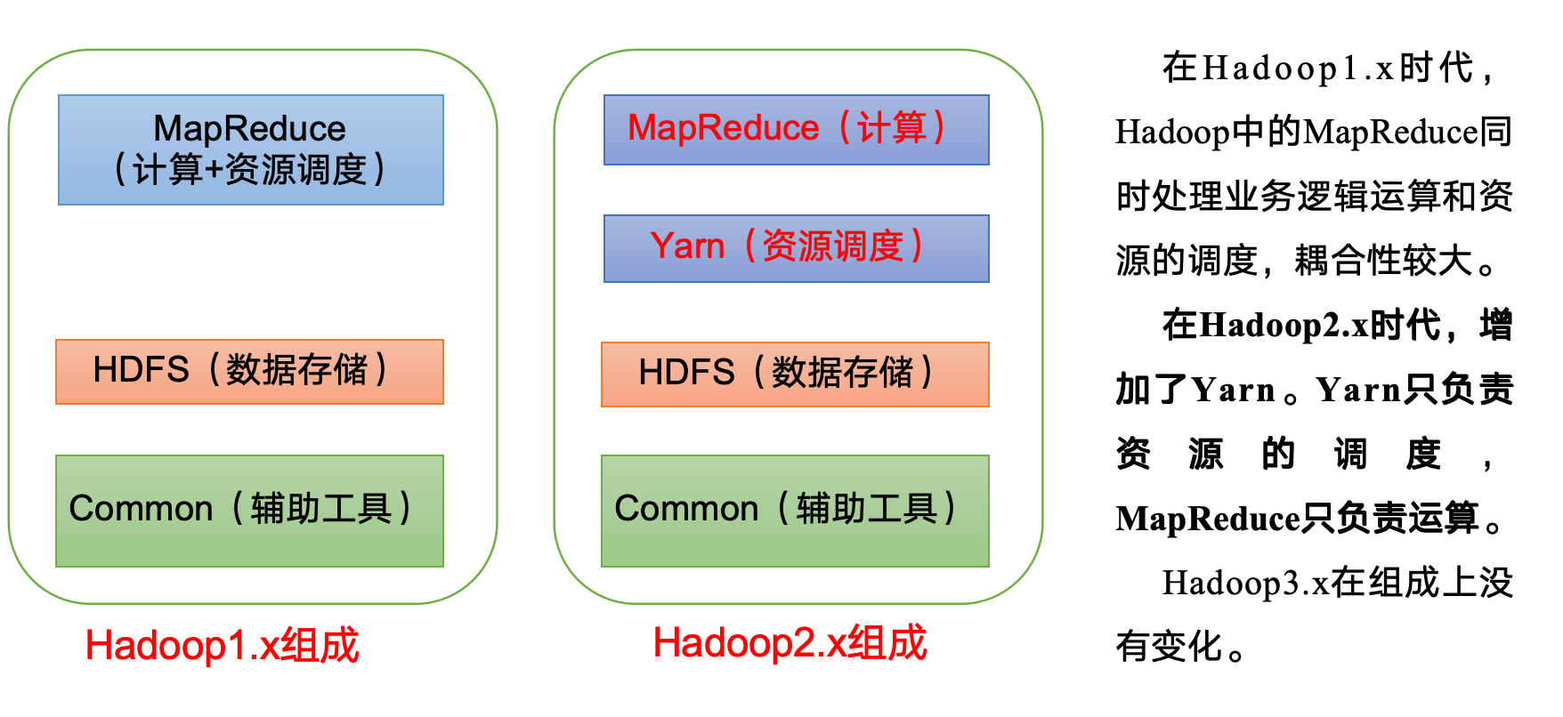 hadoop_123x.png