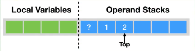 bytecode_instruction_set_1