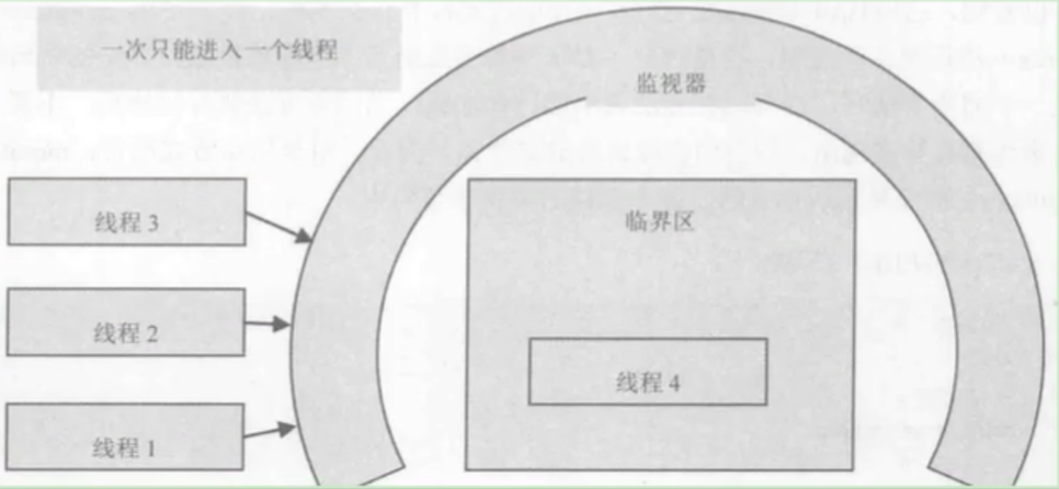 bytecode_instruction_set_13