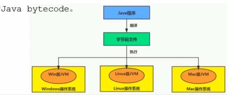 execution_engine_11