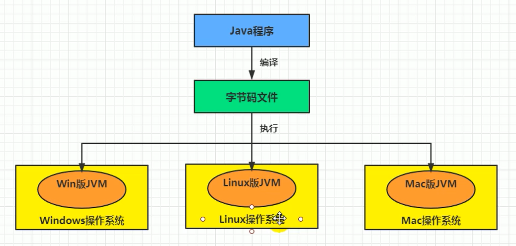 execution_engine_2