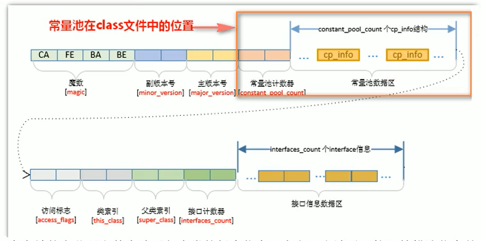 methods_area_11.png