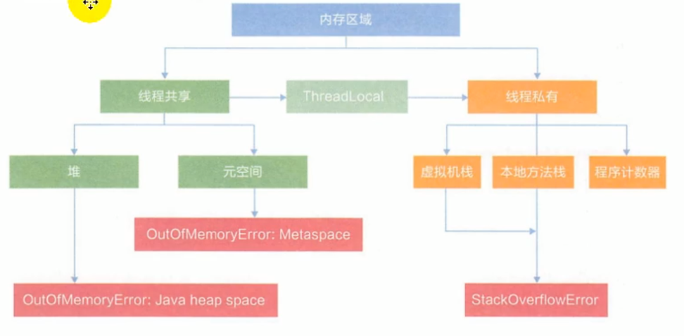 methods_area_2.png