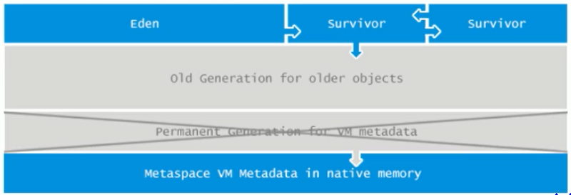 methods_area_5.png