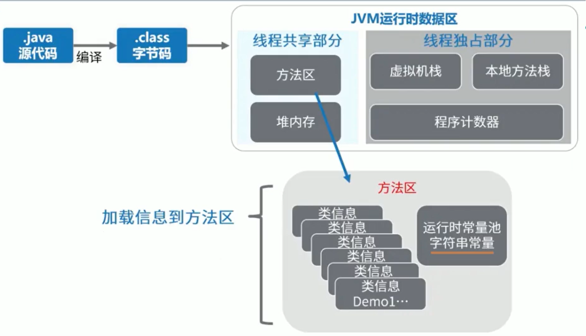 methods_area_8.png