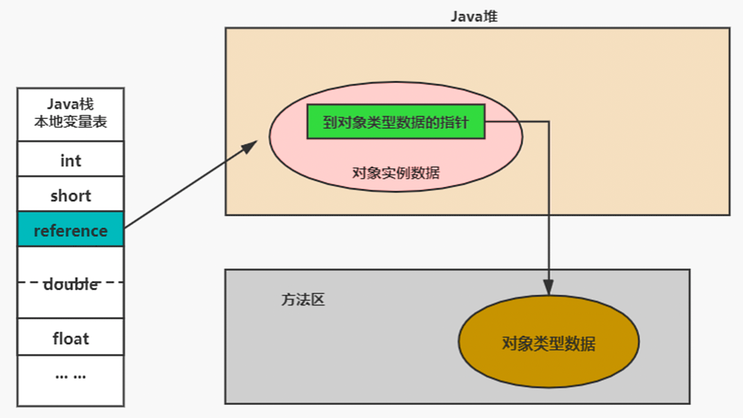 new_object_9