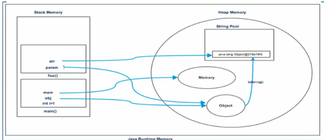 string_table_1