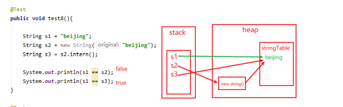 string_table_3