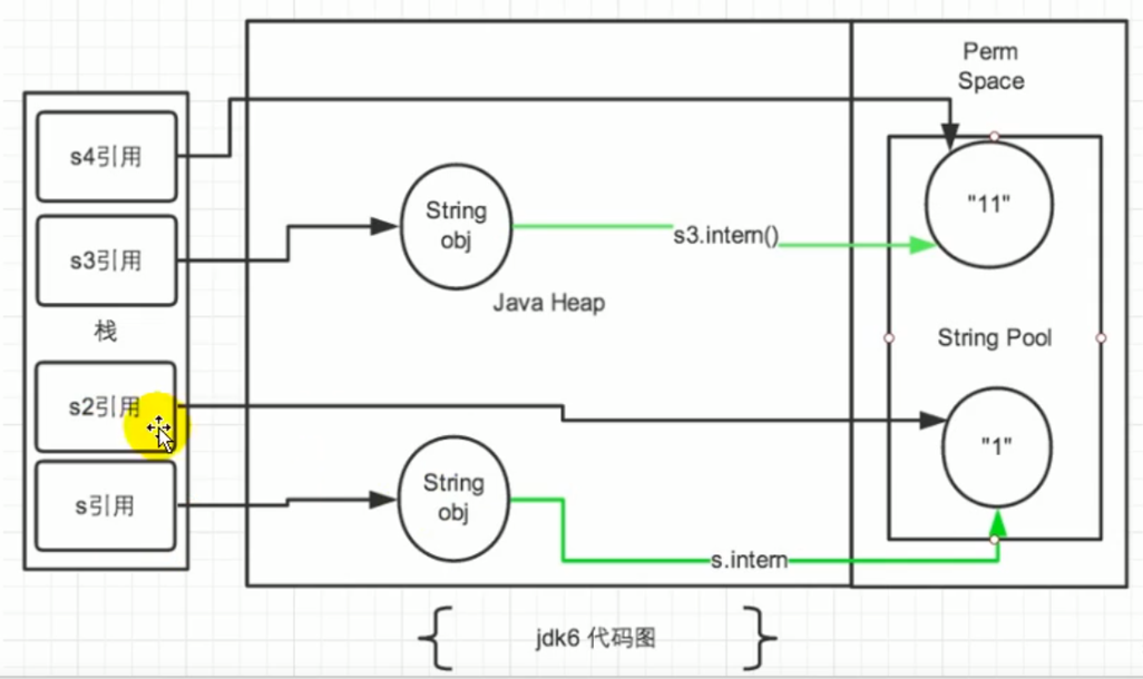 string_table_4