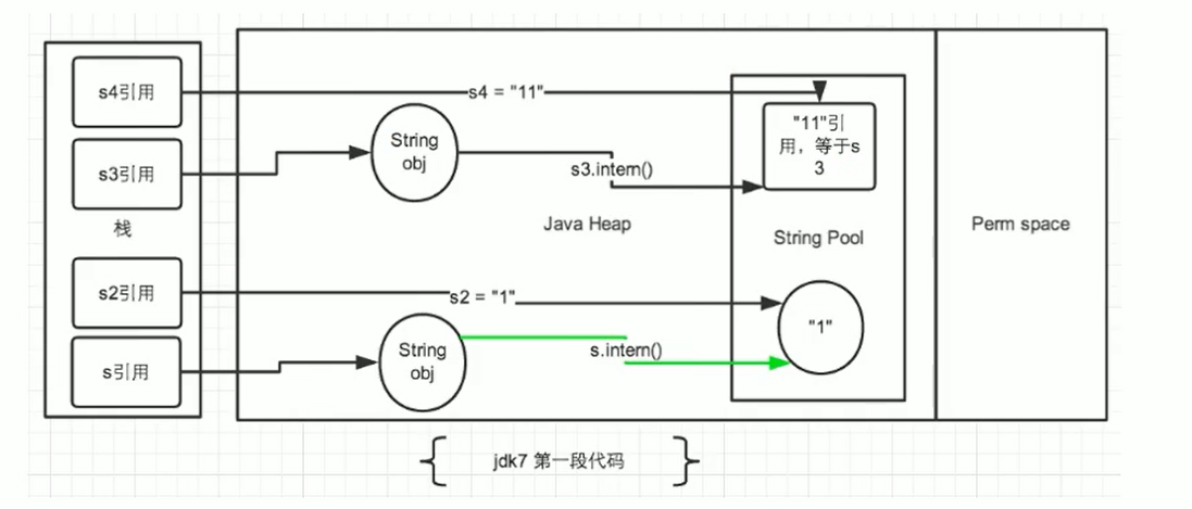 string_table_5