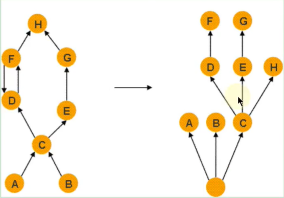 tuning_heap_shallow_retained_2.png