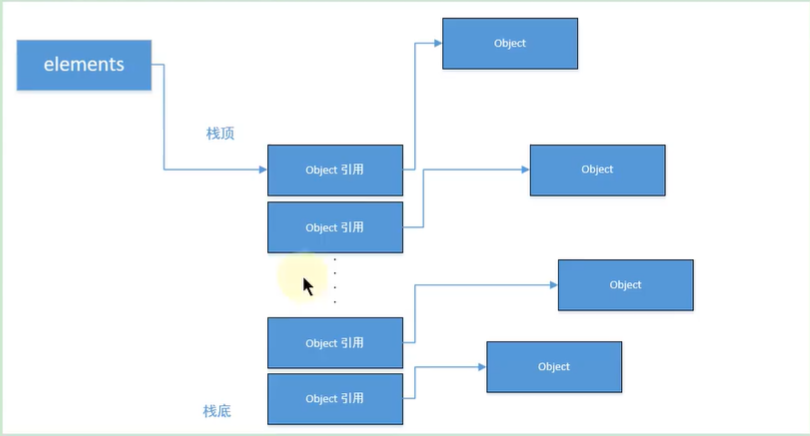 tuning_heap_shallow_retained_5.png