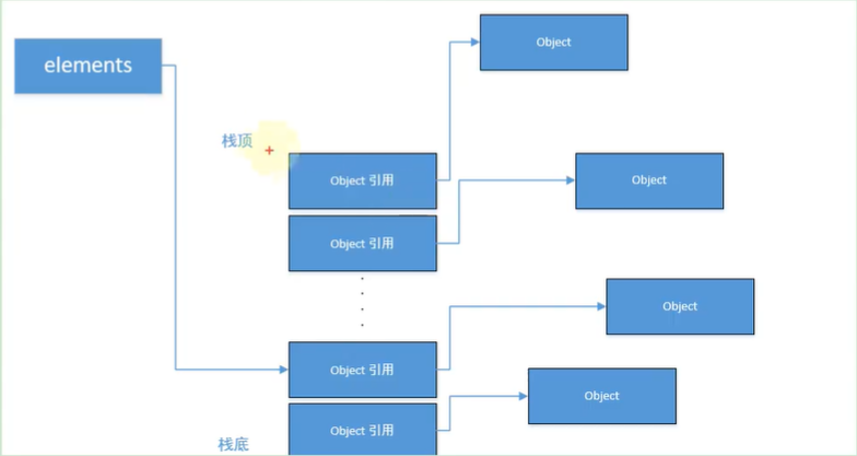 tuning_heap_shallow_retained_6.png