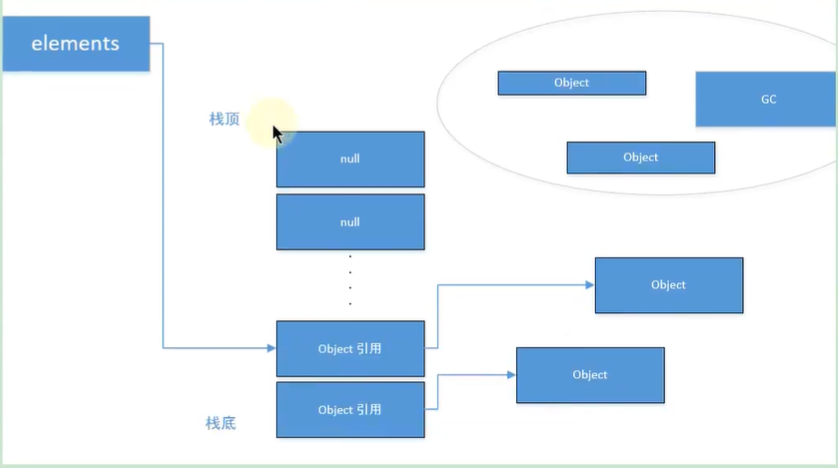 tuning_heap_shallow_retained_7.png