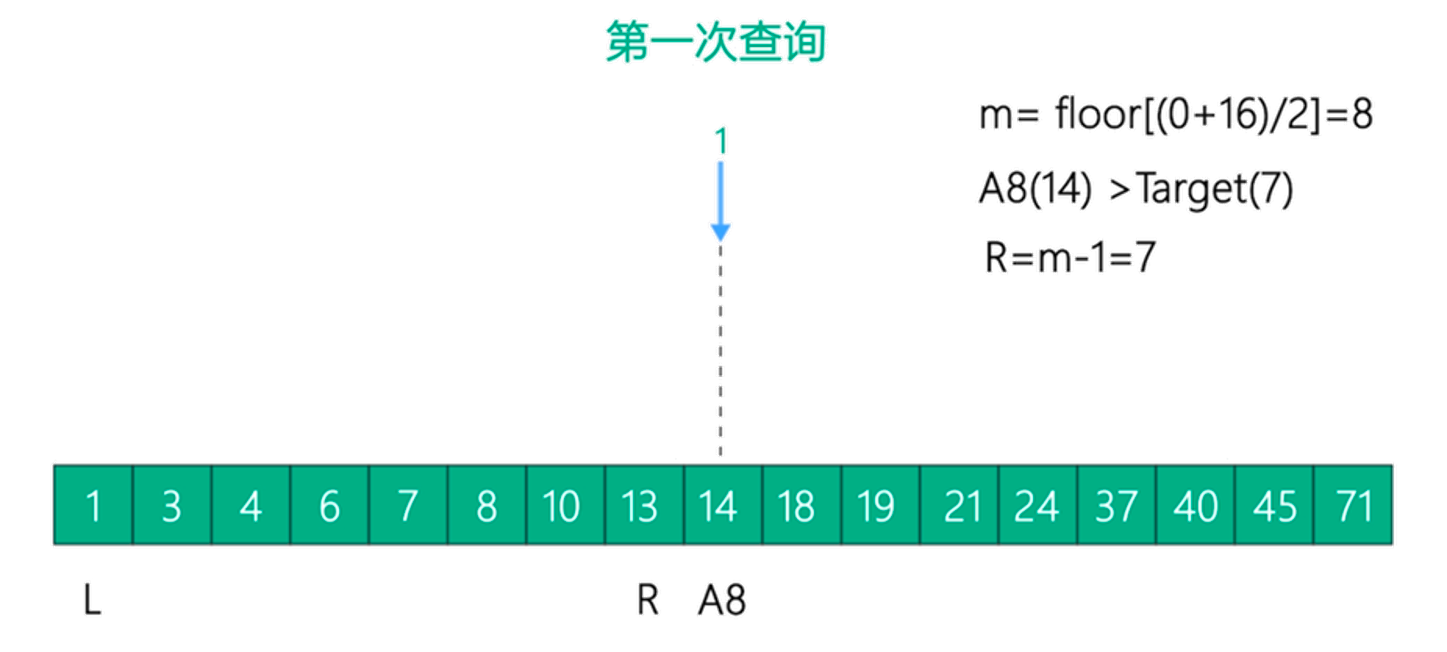 principle_1